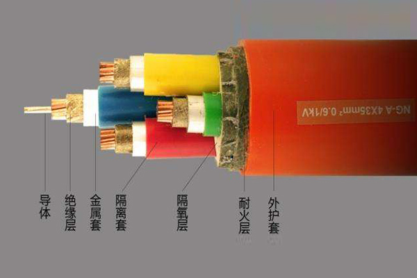 矿物绝缘金宝搏188手机下载
NG-A